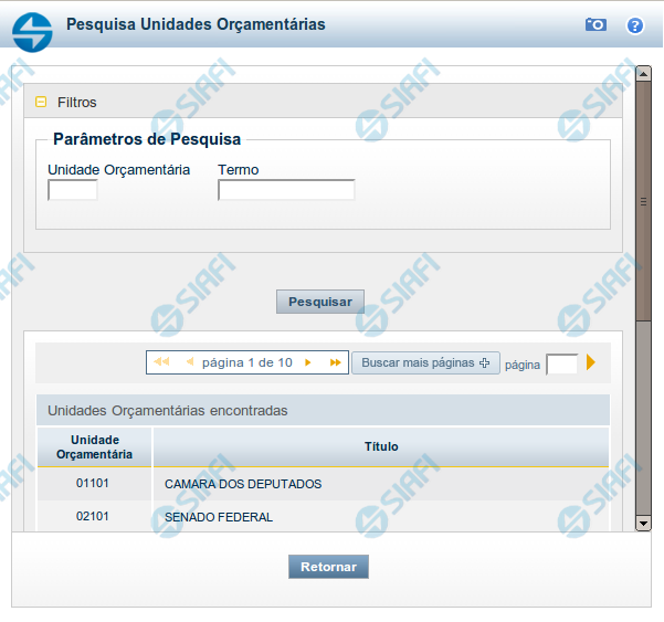 Lupa: Unidade Orçamentária